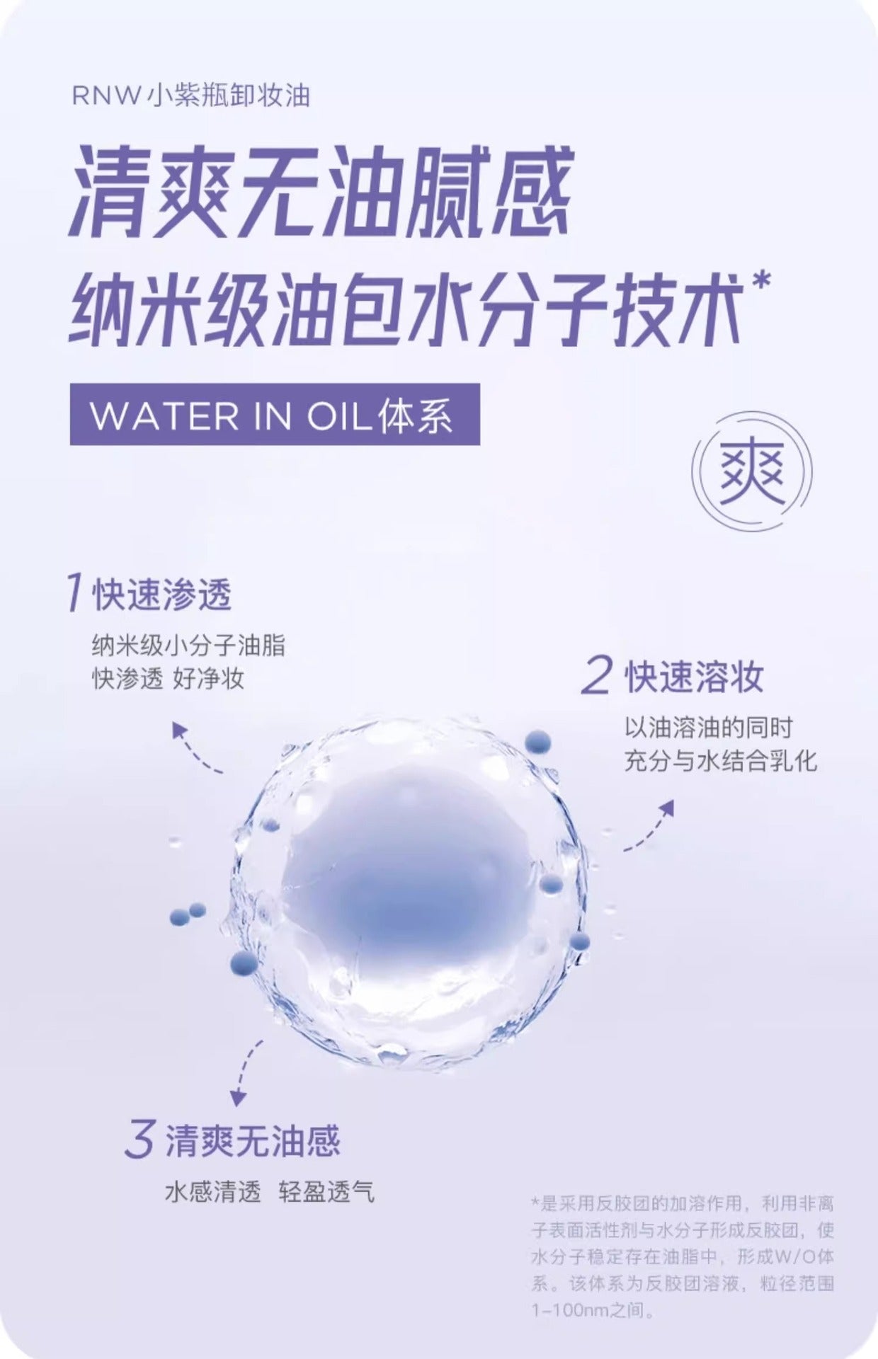 RNW Clear Purifying Portable Travel Outfit Cleansing Oil 30ML 如薇清透净化便携旅行装卸妆油