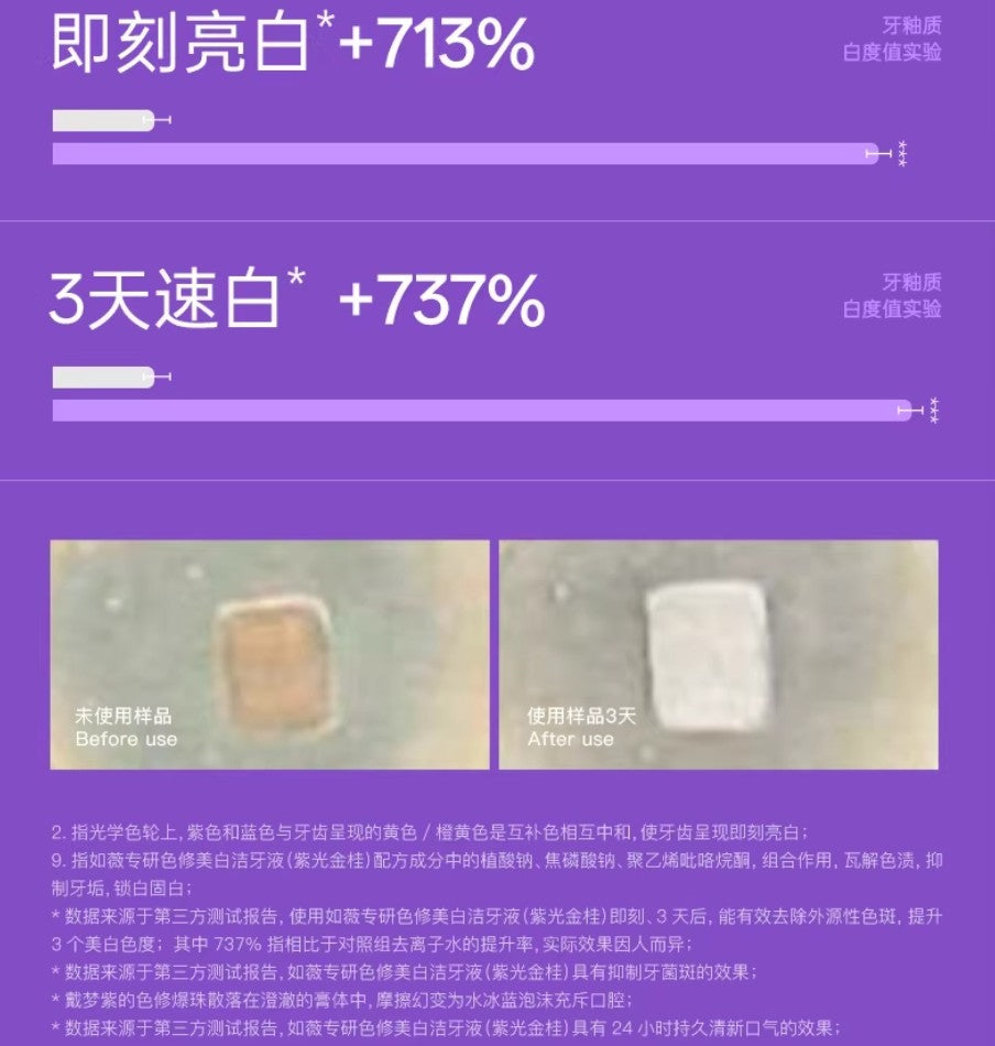 RNW Specialized Optic White Oral Fluid 100g 如薇专研色修美白洁牙液