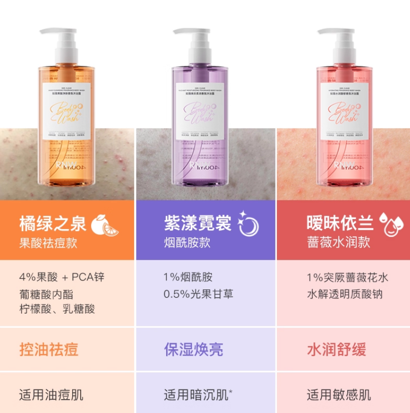 RNW Fragrance Body Wash 400ml 如薇香氛沐浴露