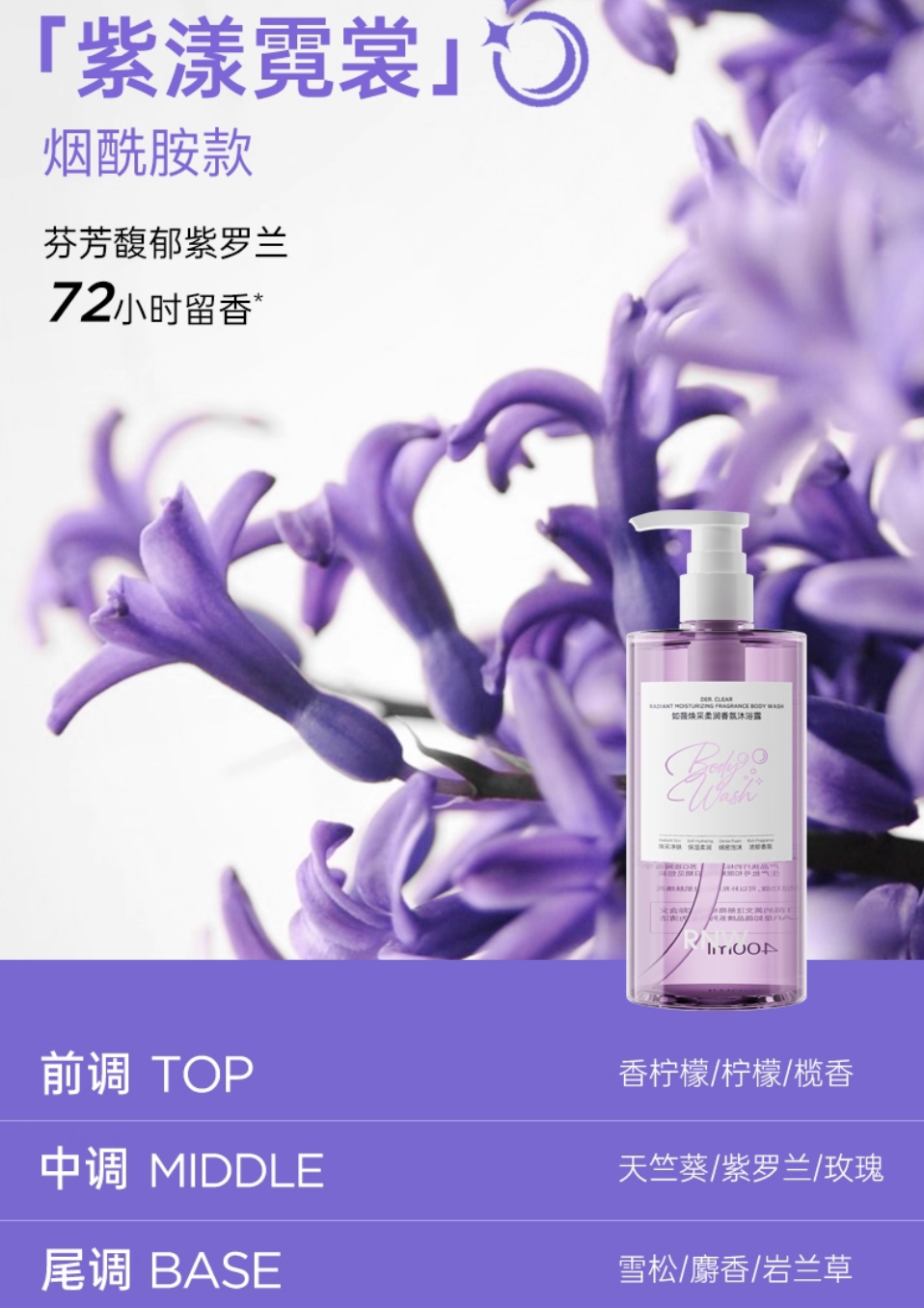 RNW Fragrance Body Wash 400ml 如薇香氛沐浴露
