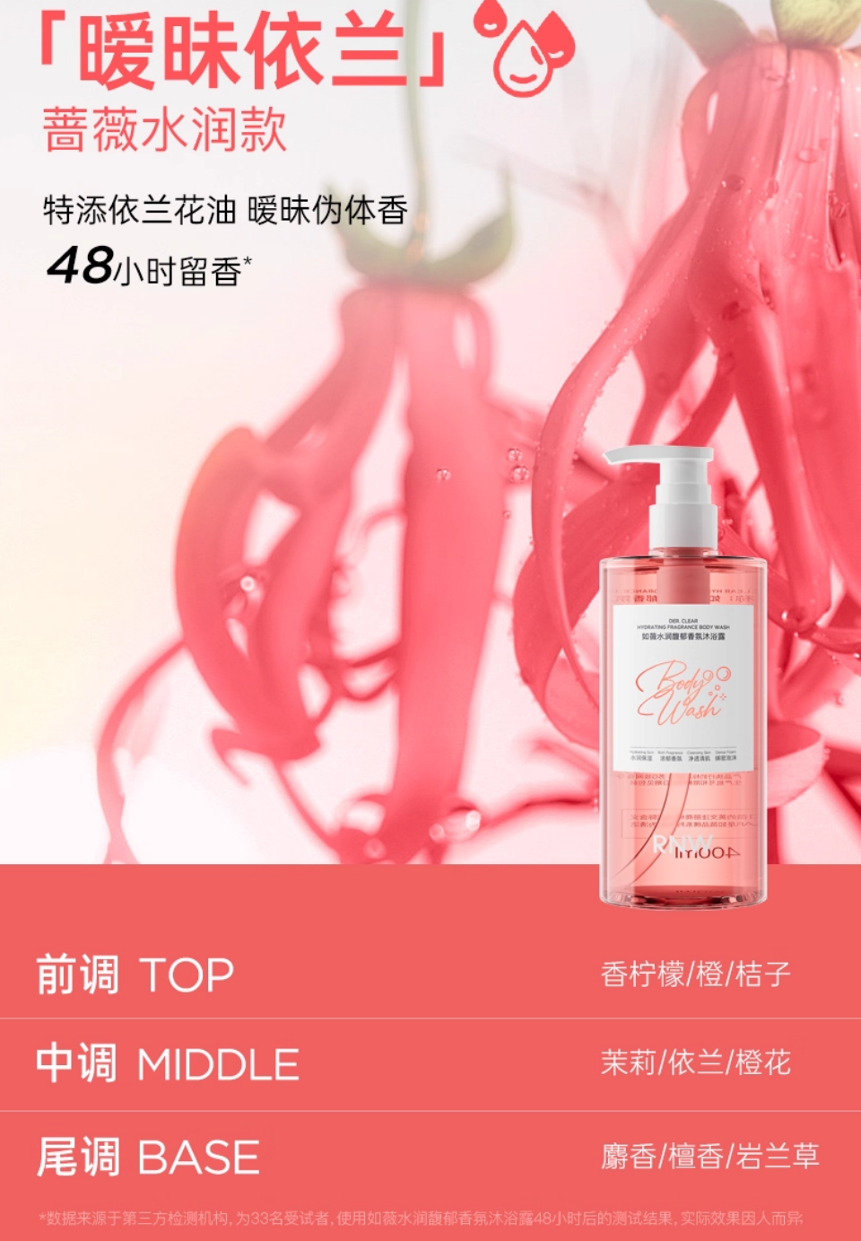 RNW Fragrance Body Wash 400ml 如薇香氛沐浴露