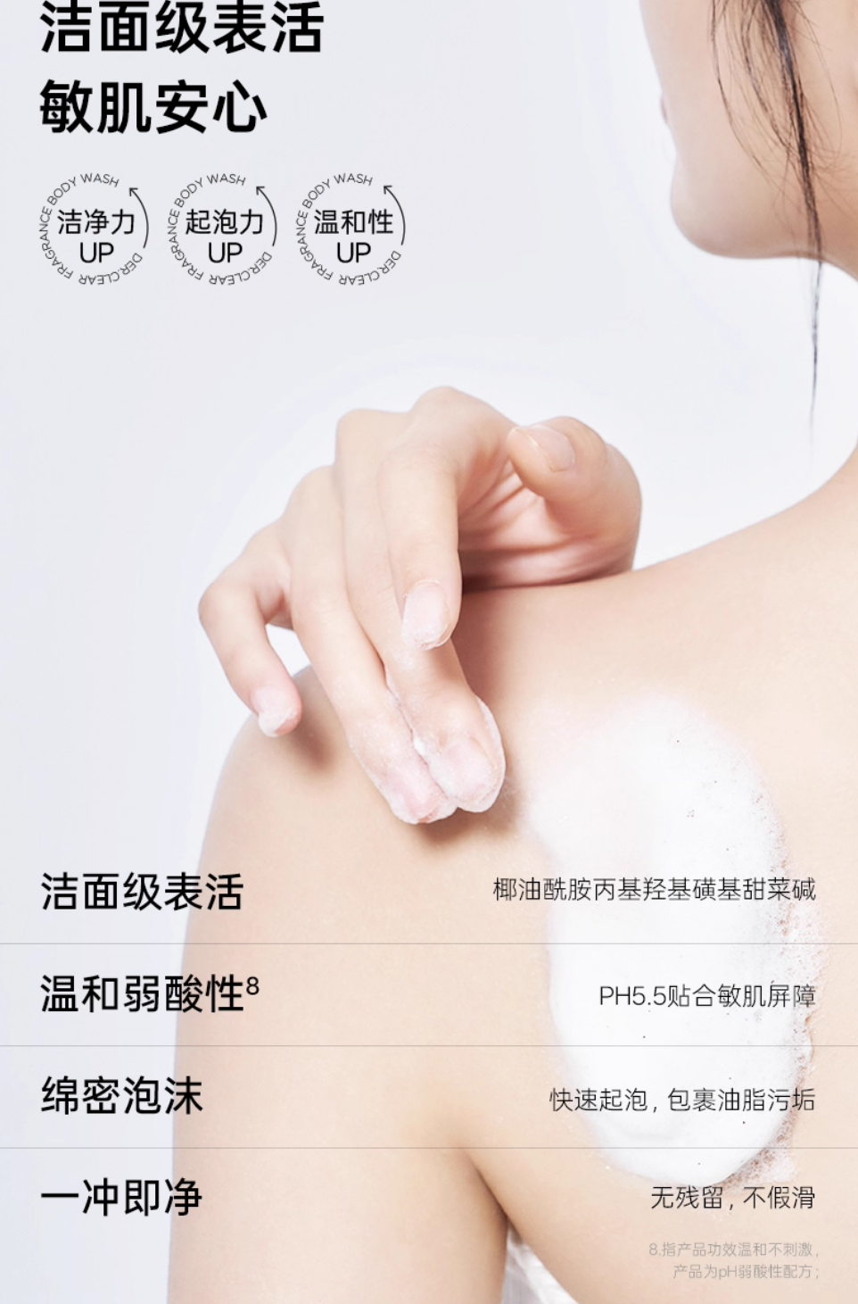 RNW Fragrance Body Wash 400ml 如薇香氛沐浴露