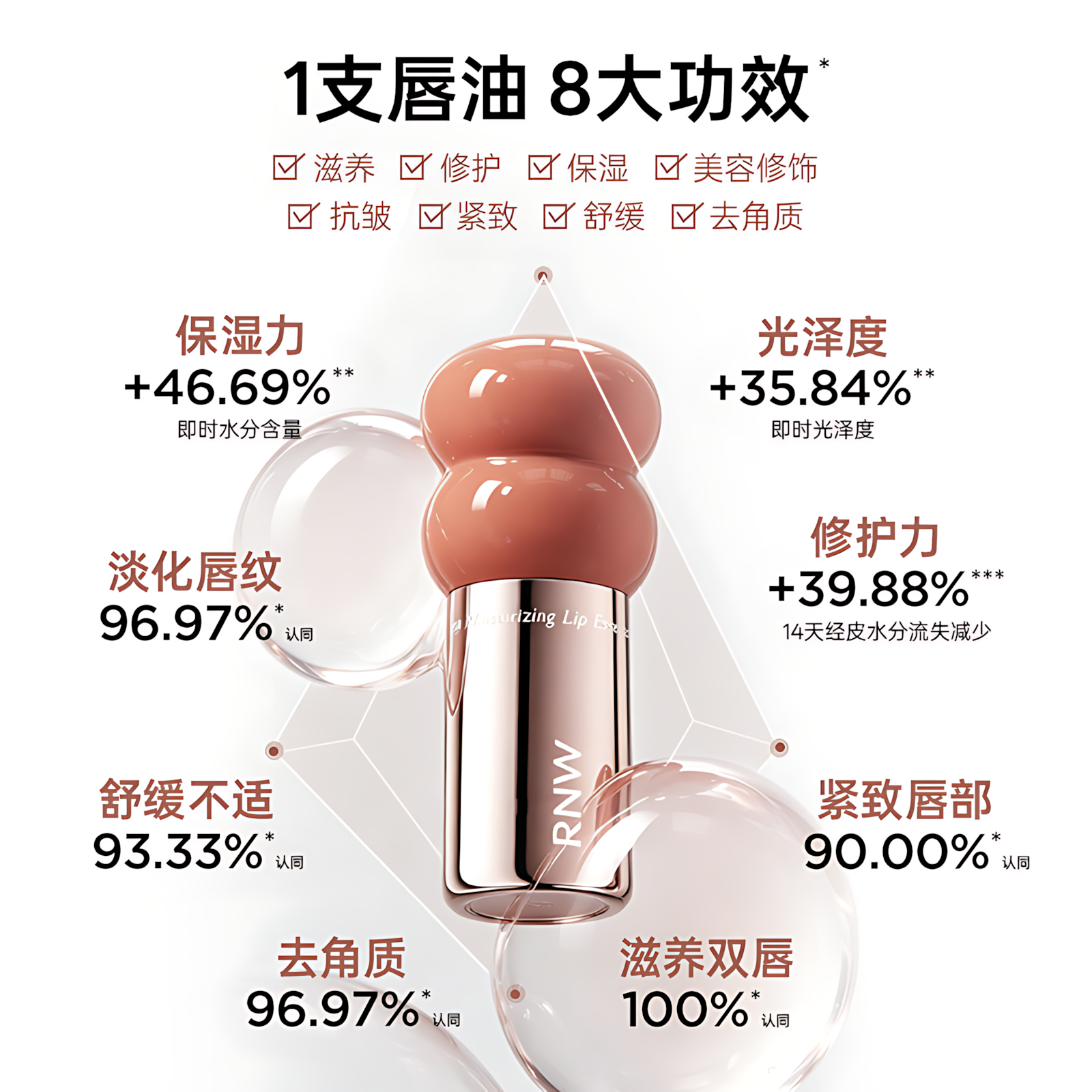 RNW Glow Moisture Lip Essence Oil 3.8ml 如薇光润唇部精华油