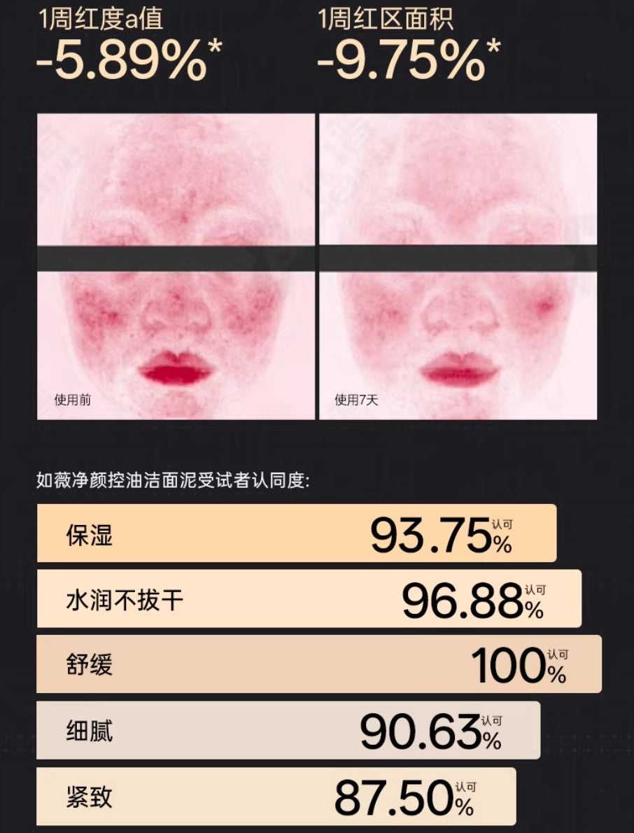 RNW Purifying And Oil-Control Cleanser 100g/150g 如薇净颜控油洁面泥