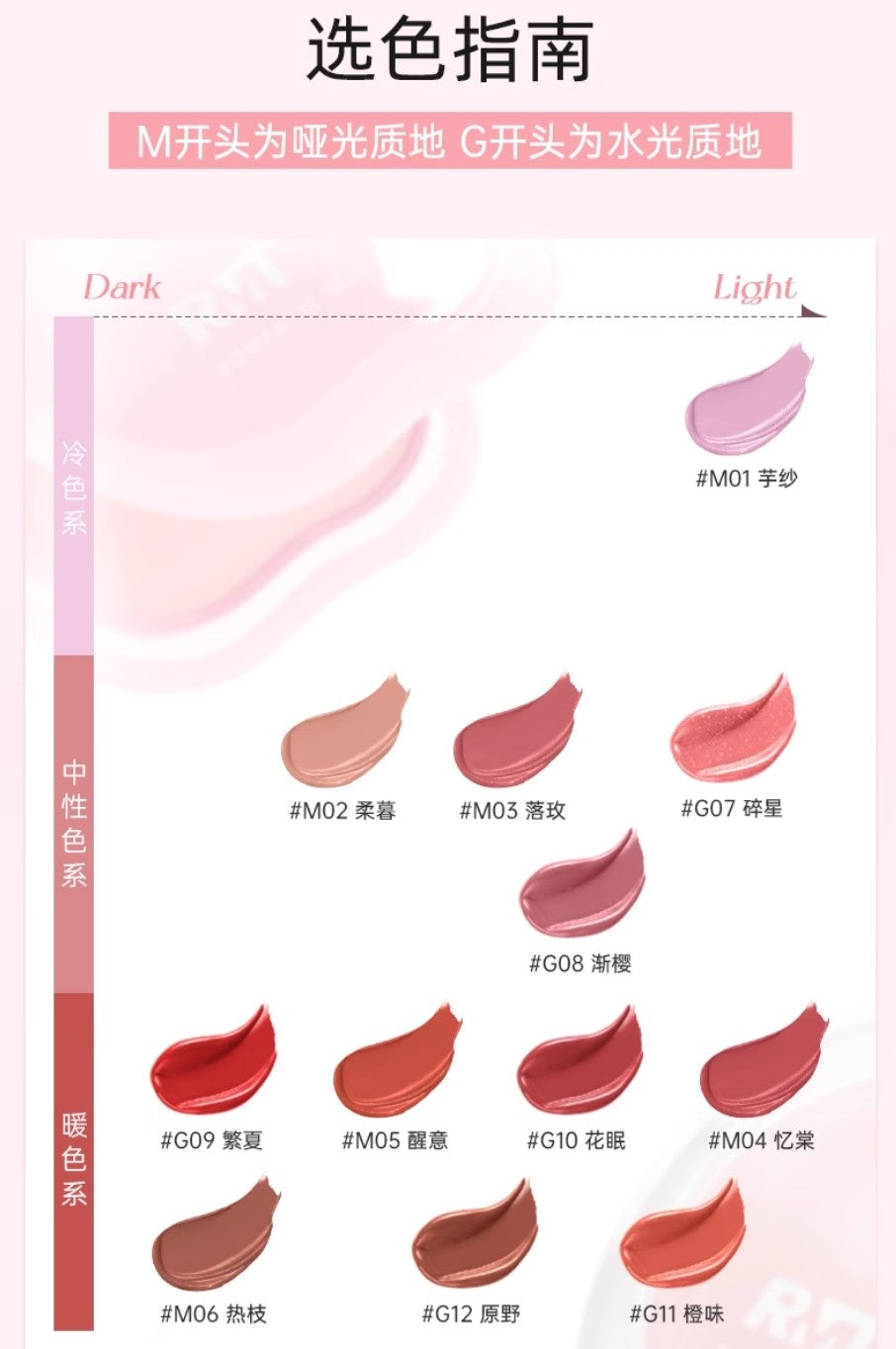 ROMANTIC BEAUTY Color Reviving Multi-Purpose Balm 4g 罗小曼焕色多用膏