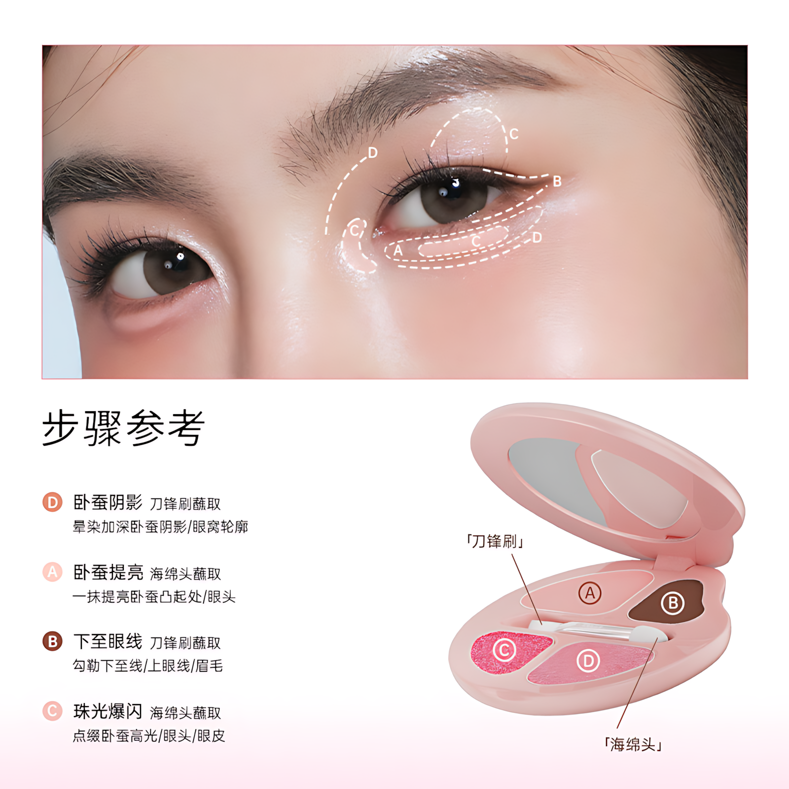 Tiktok/Douyin Hot ROMANTIC BEAUTY × My Little Pony Four-Shade Under-Eye Palette 2.5g【Tiktok抖音爆款】罗小曼×小马宝莉四色卧蚕盘