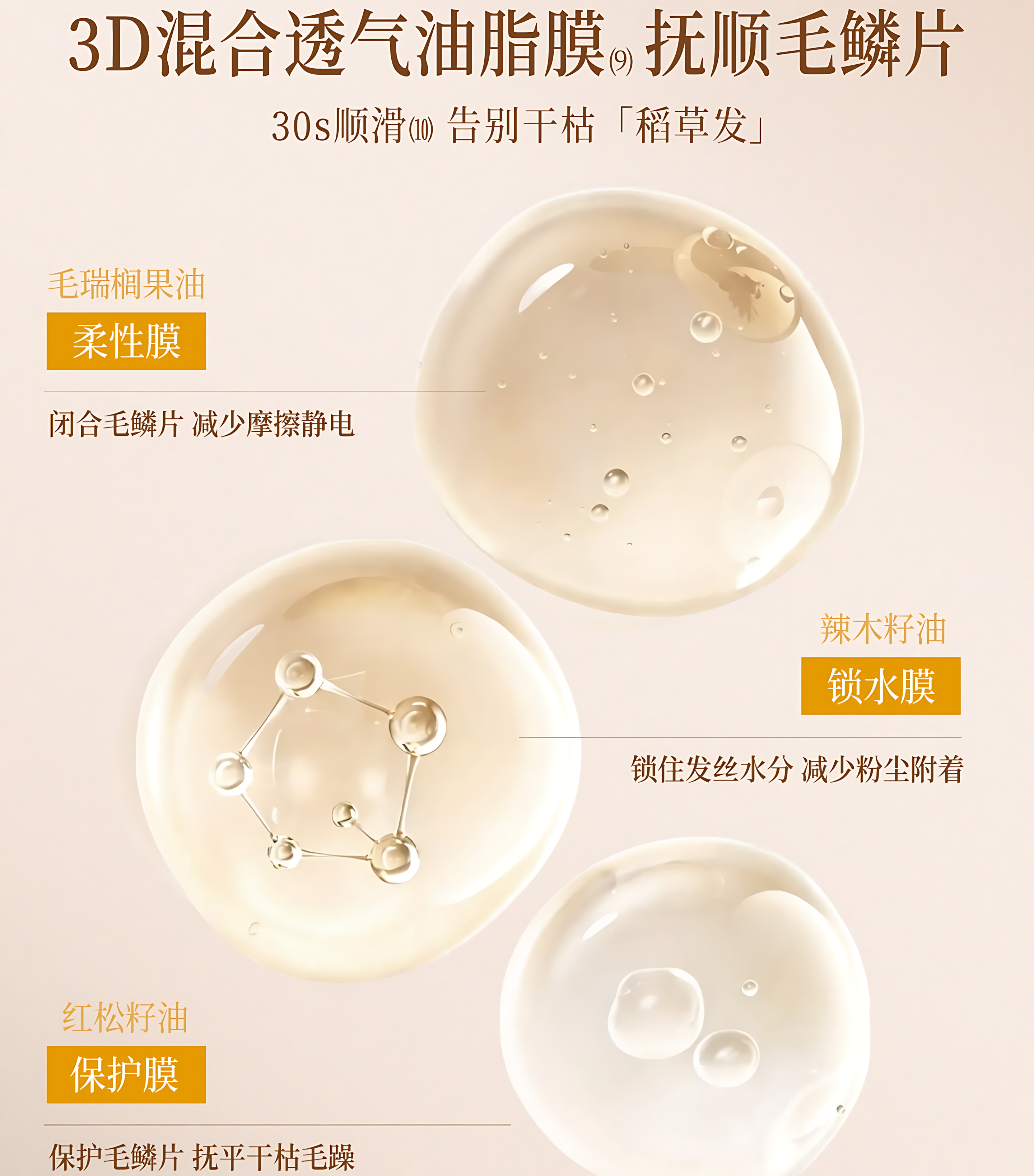 ROOPY Fragrance Watery Softening Shining Hair Care Oil 30ml 润培香氛水感柔亮护发精华油