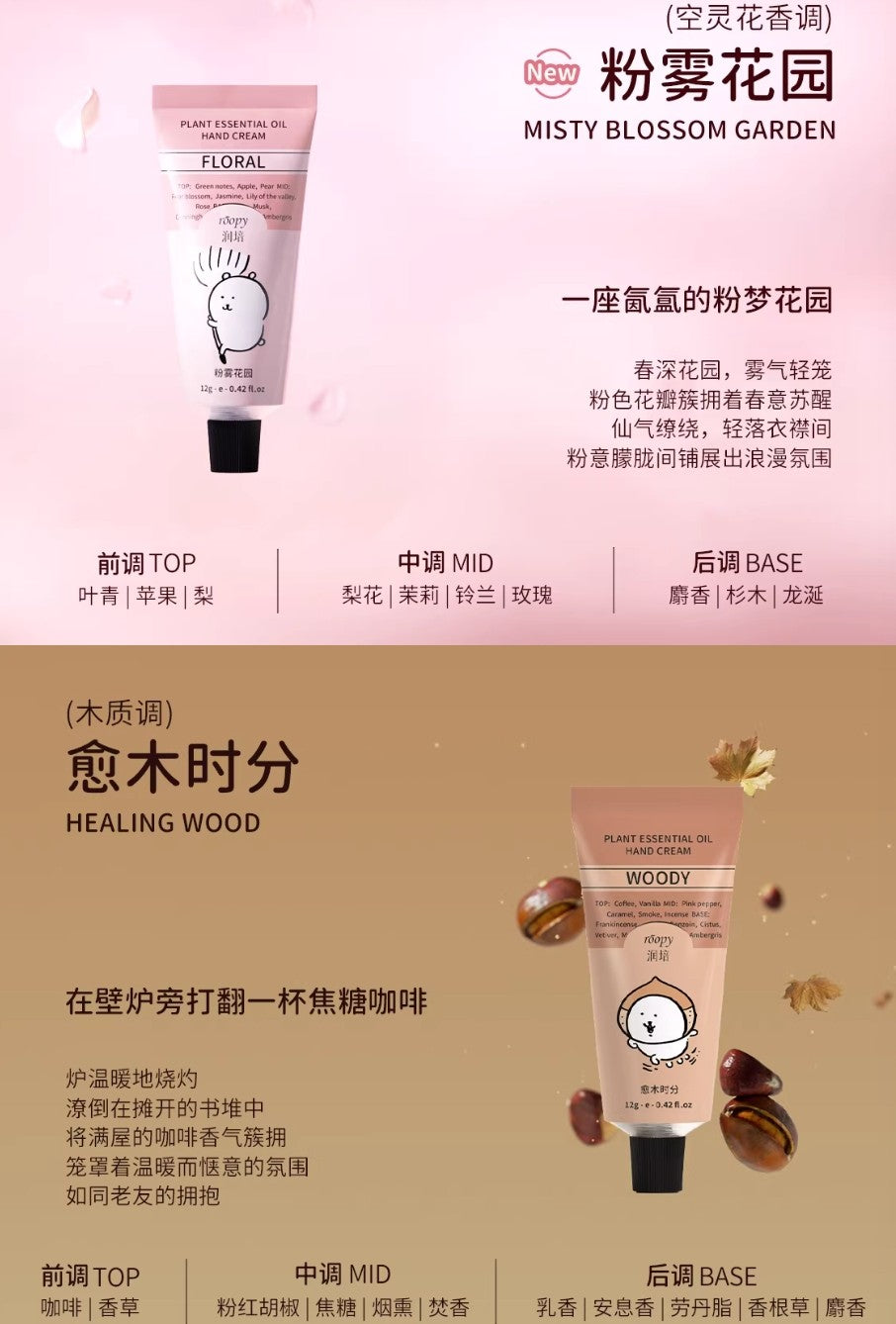 ROOPY × Joke Bear And Friends Series Hand Cream Set 12g×6pcs 润培×自嘲熊和朋友们系列护手霜套盒