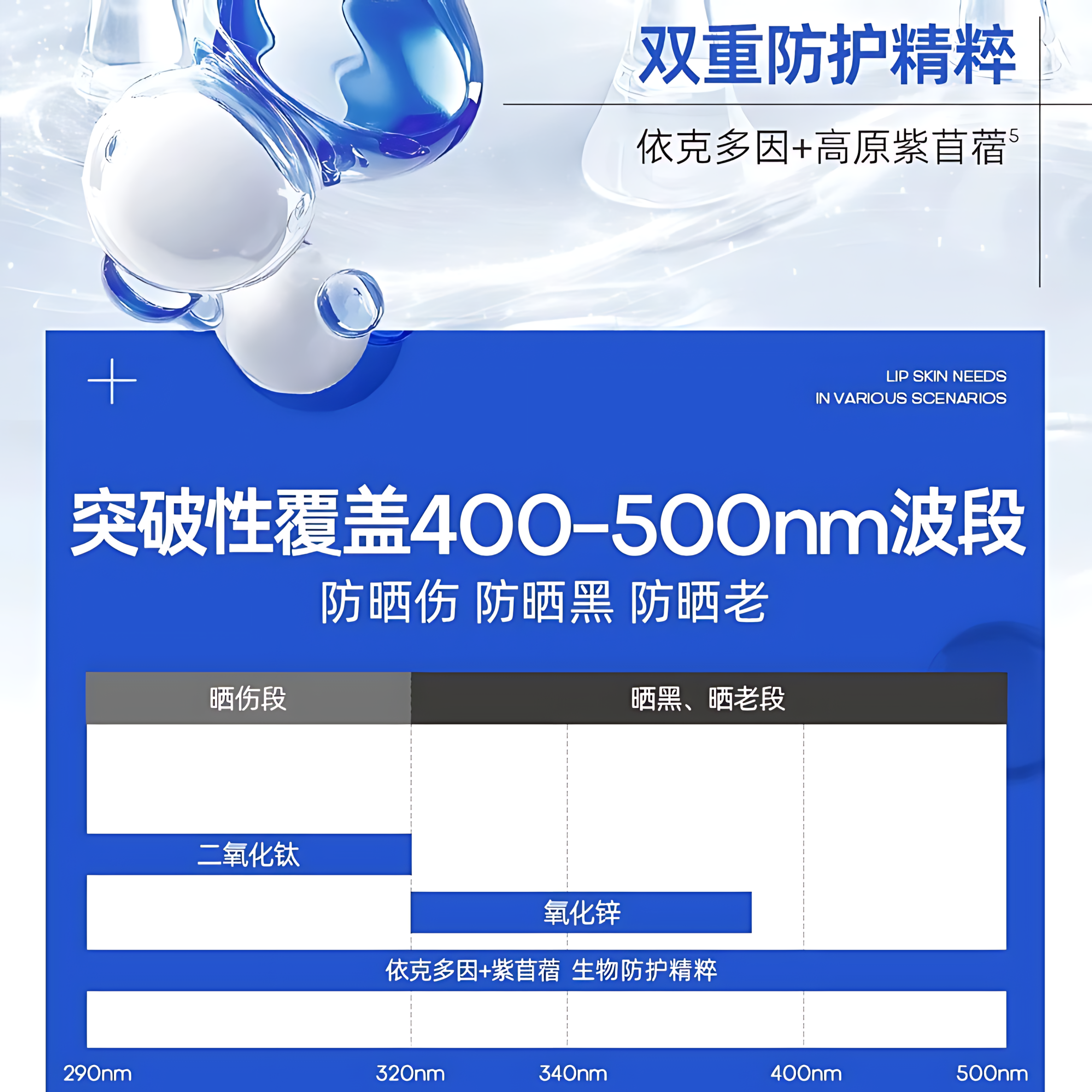 ROPO Physical Sunscreen SPF50+ PA++++ 40g 诺卜清盈物理防晒霜
