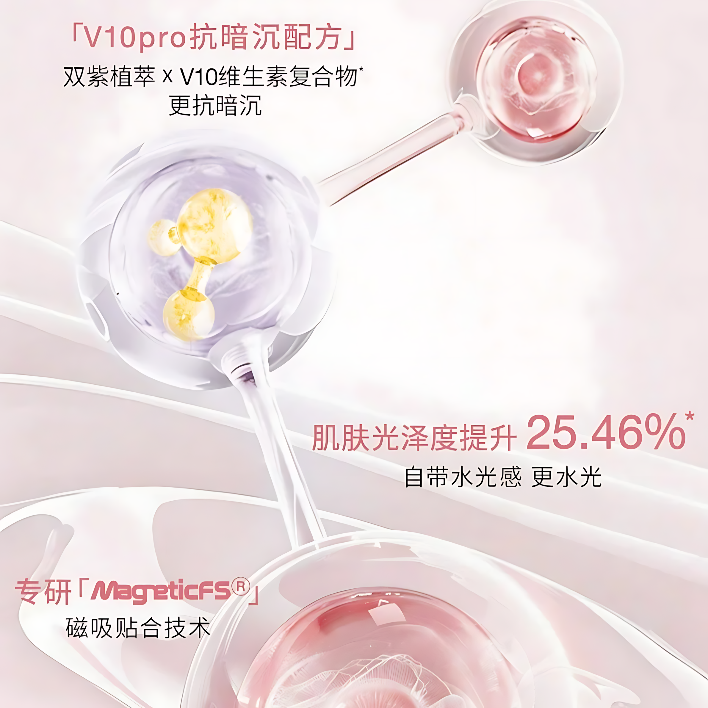 Tiktok/Douyin Hot Red Earth Energised Face Base Primer Moisturizer 50g【Tiktok抖音爆款】红地球妆前贴贴霜