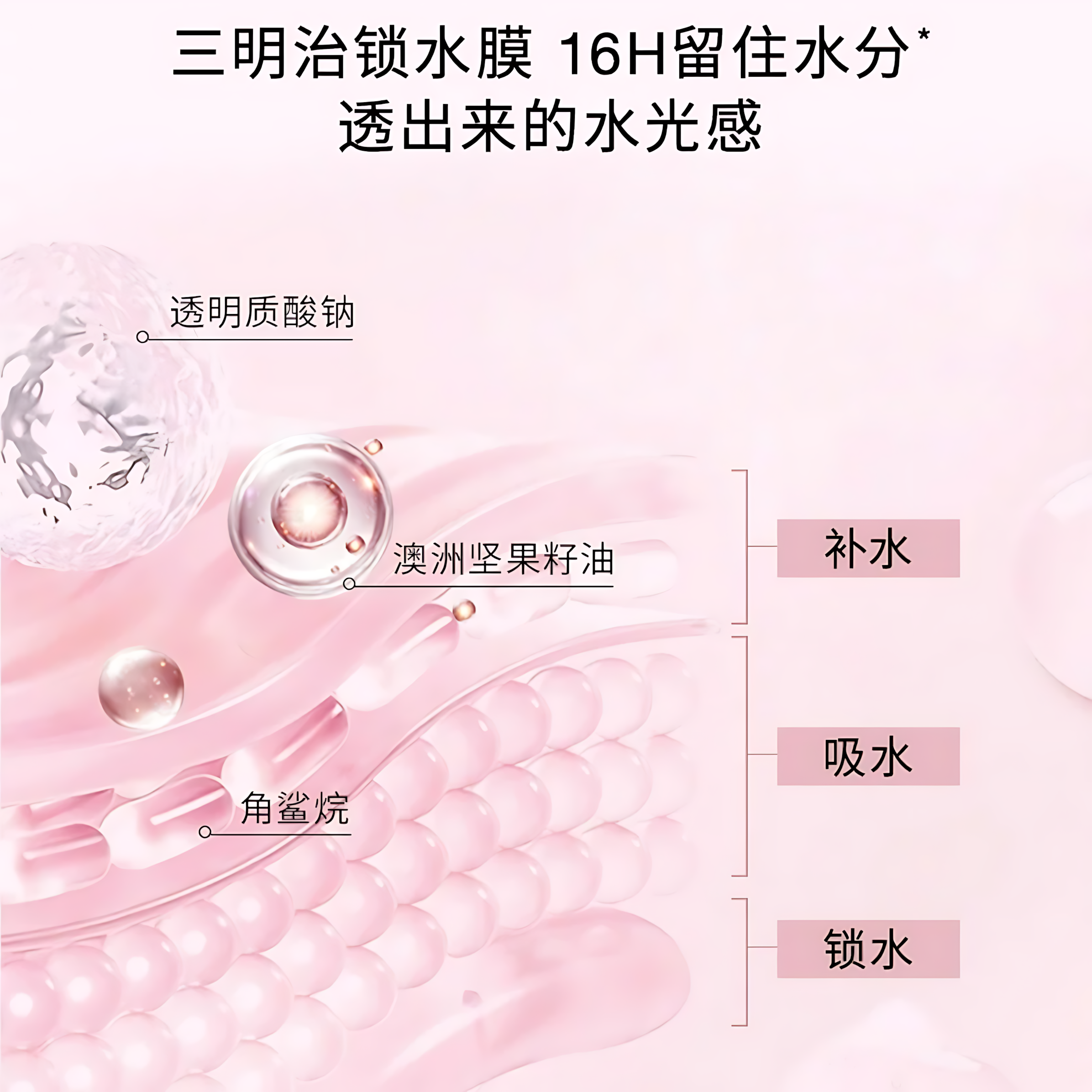 Tiktok/Douyin Hot Red Earth Energised Face Base Primer Moisturizer 50g【Tiktok抖音爆款】红地球妆前贴贴霜