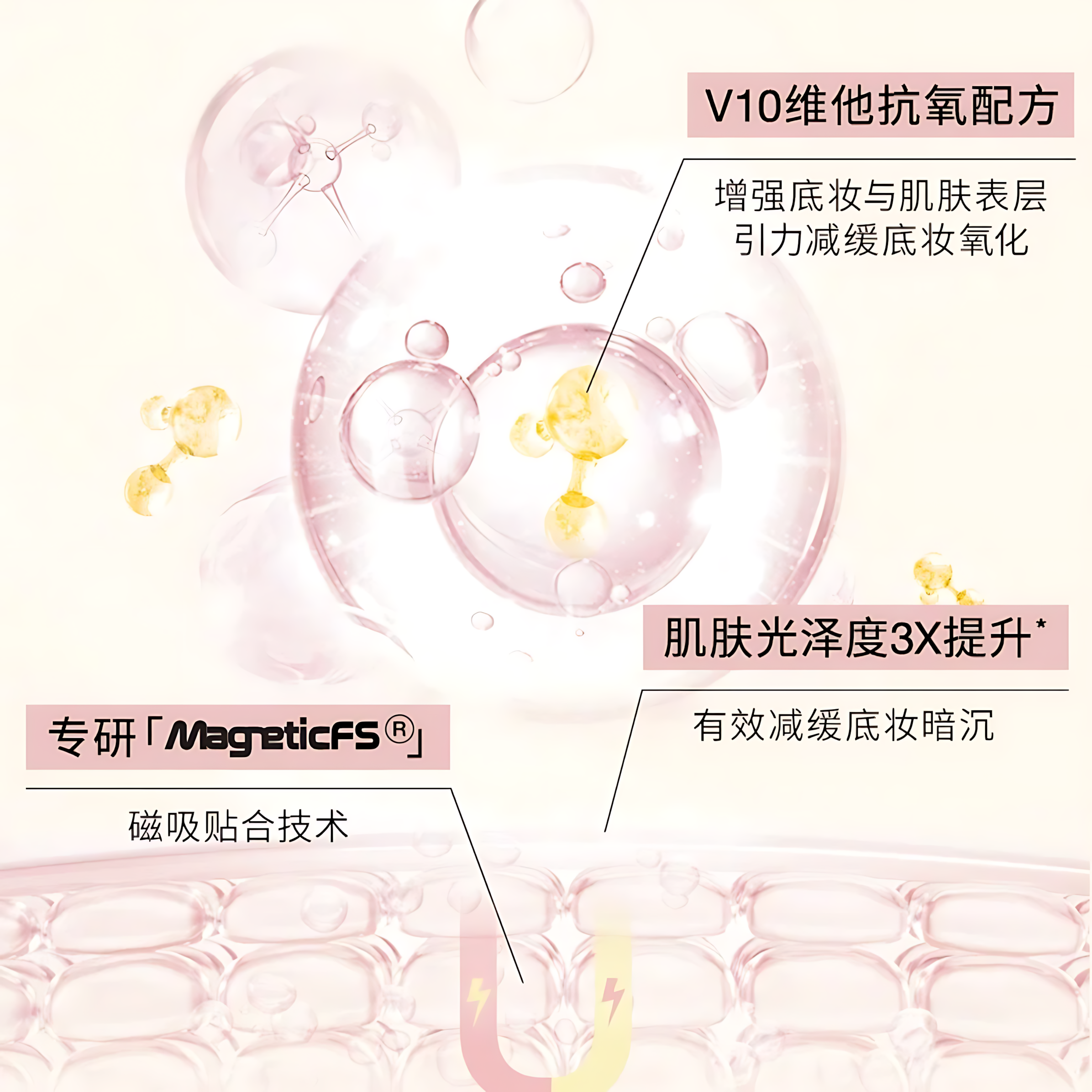 Tiktok/Douyin Hot Red Earth Energised Face Base Primer Moisturizer 50g【Tiktok抖音爆款】红地球妆前贴贴霜