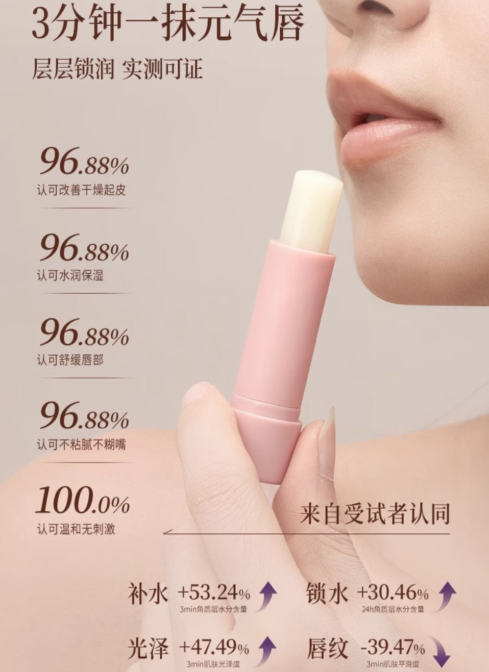 Roopy Fragrance Plant Extract Care Moisturizing Lip Balm 3.8g 润培香氛植萃特护倍润唇膏
