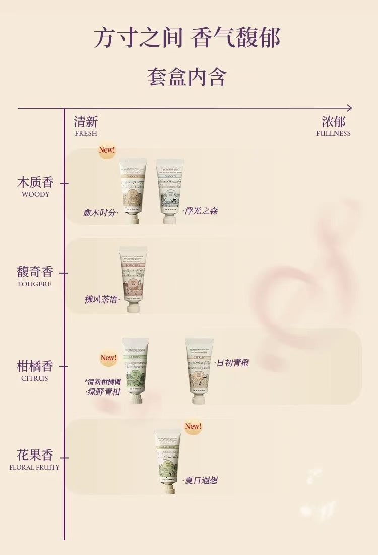 Roopy Joyful Realm Fragrance Hand Cream Gift Set 12g*6pcs 乐境系列香氛护手霜礼盒