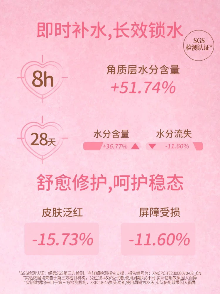 Roopy x Sanrio Sanrio Family Garden Castle Series Hand Cream Set 12g*6pcs/box 润培三丽鸥家族花园城堡系列护手霜套盒