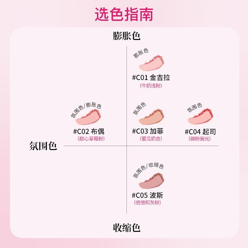 SHEDELLA Cat Series Blush 3.8g 诗蒂娅猫系列腮红