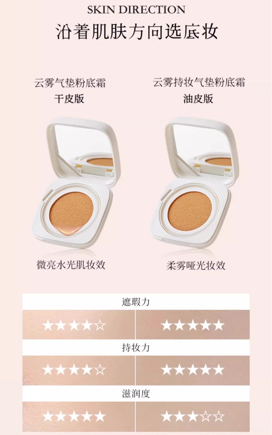SOCORSKIN Cloud Cushion Foundation Cream 12g 修可芙云雾气垫粉底霜