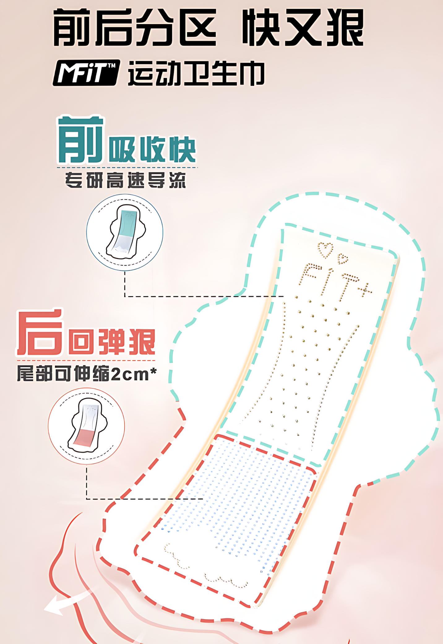 SOFY MFIT Sports Sanitary Pads 10pcs (Day) 苏菲MFIT运动日用卫生巾
