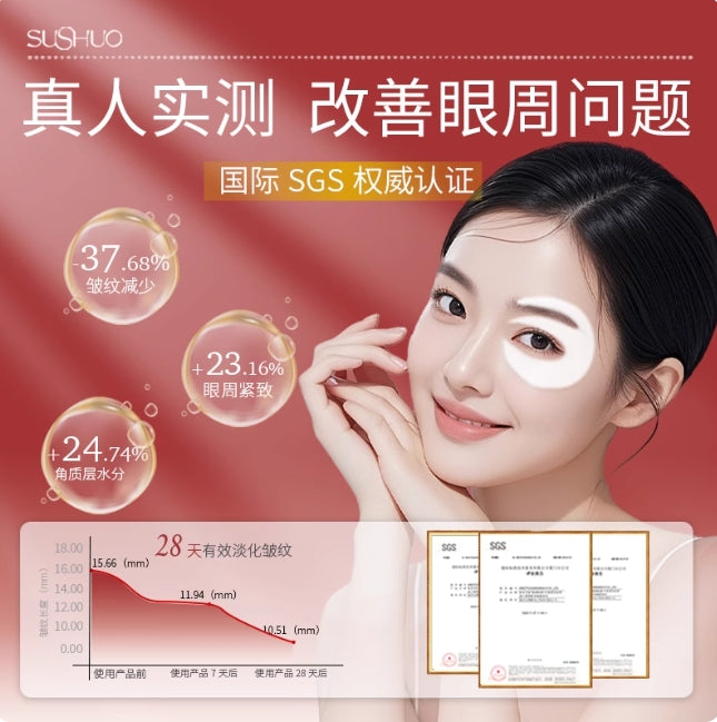 Tiktok/Douyin Hot SUSHUO Multi-Recombinant Collagen Firming & Lifting Eye Mask 4pcs/box【Tiktok抖音爆款】素说美丽多重重组胶原蛋白塑颜紧致眼膜