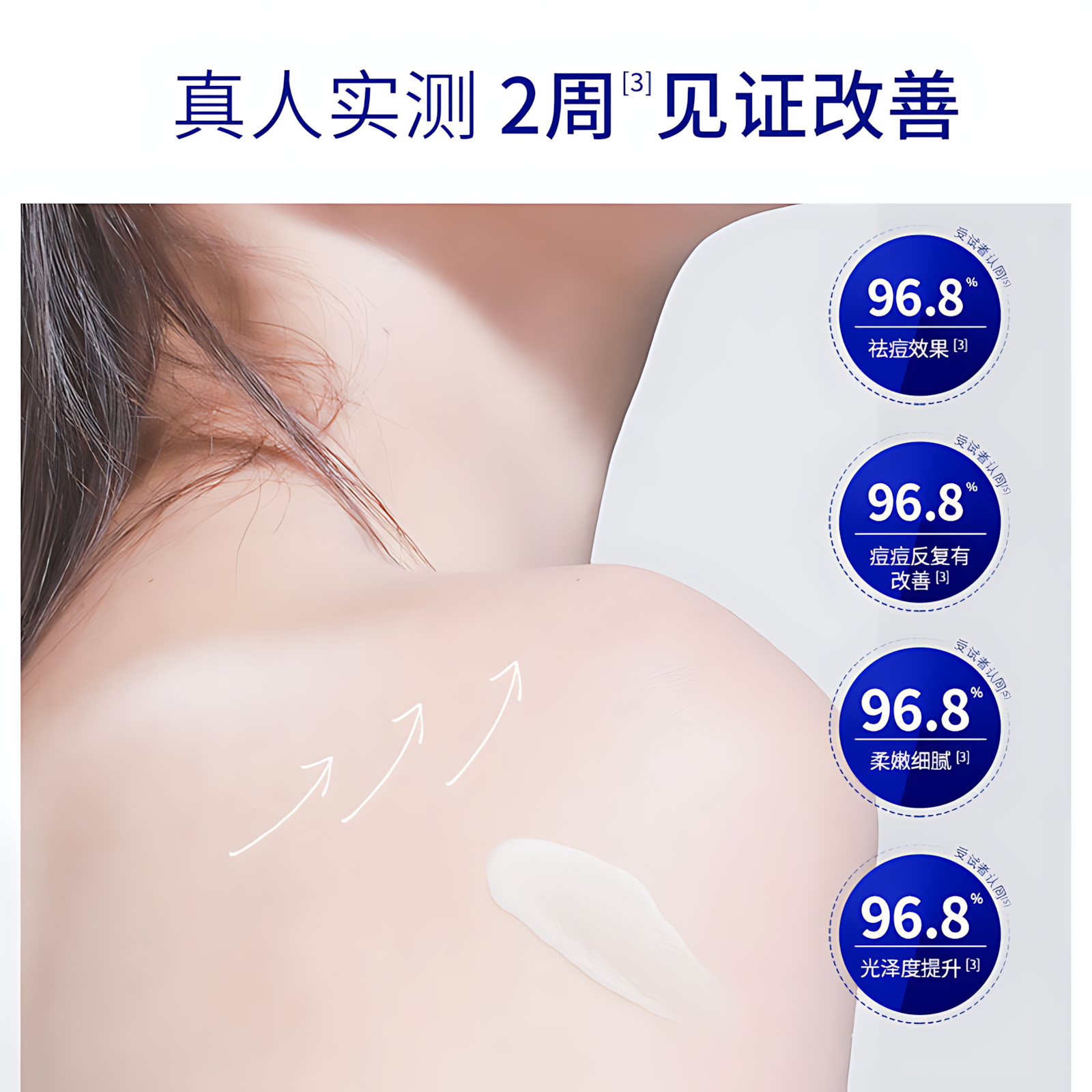 Skyn Future Polishing Softing Body Emulsion 200g 肌肤未来抛光嫩滑身体乳