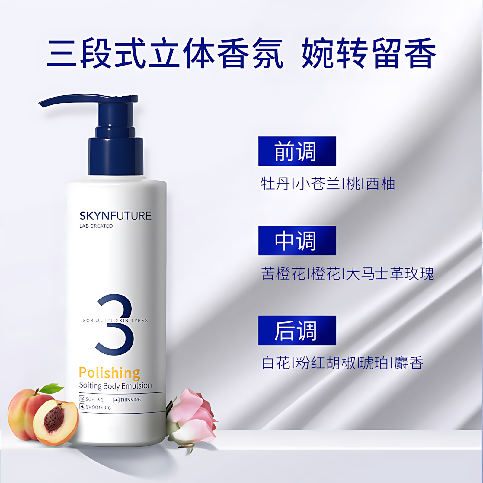 Skyn Future Polishing Softing Body Emulsion 200g 肌肤未来抛光嫩滑身体乳