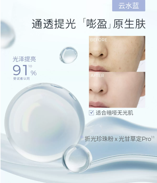 TIMAGE Glossy Finish Even Tone Primer 40ml 彩棠釉采匀色妆前乳