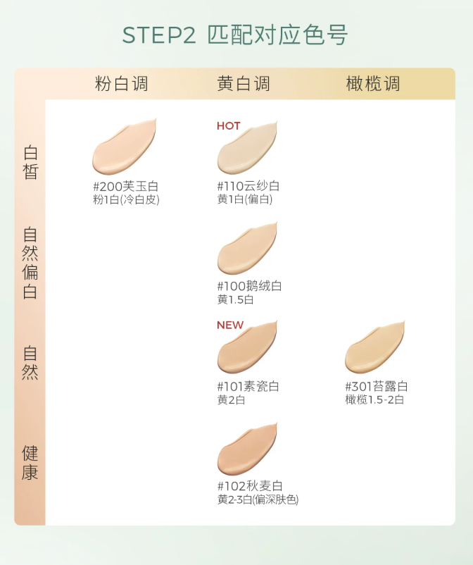 TIMAGE Balanced Soft-Light Cushion Foundation & Concealer Stick 14g+1g 彩棠匀衡柔光气垫粉底液饰颜遮瑕膏