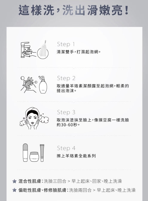 TKLAB Goat Multi Recovery Cleaning 150ml TKLAB 羊珞素全能洁颜露