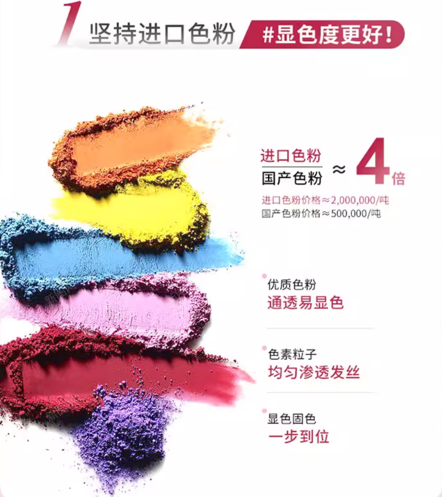 Tiktok/Douyin Hot TOCU Colorful Bubble Hair Dye 30ml+60ml+10ml【Tiktok抖音爆款】探色炫彩泡泡染发剂