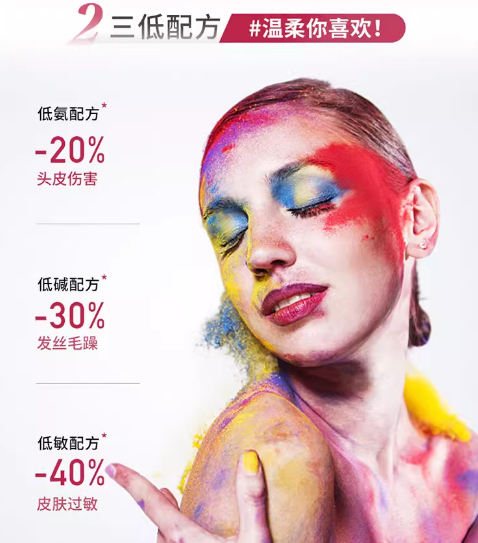 Tiktok/Douyin Hot TOCU Colorful Bubble Hair Dye 30ml+60ml+10ml【Tiktok抖音爆款】探色炫彩泡泡染发剂