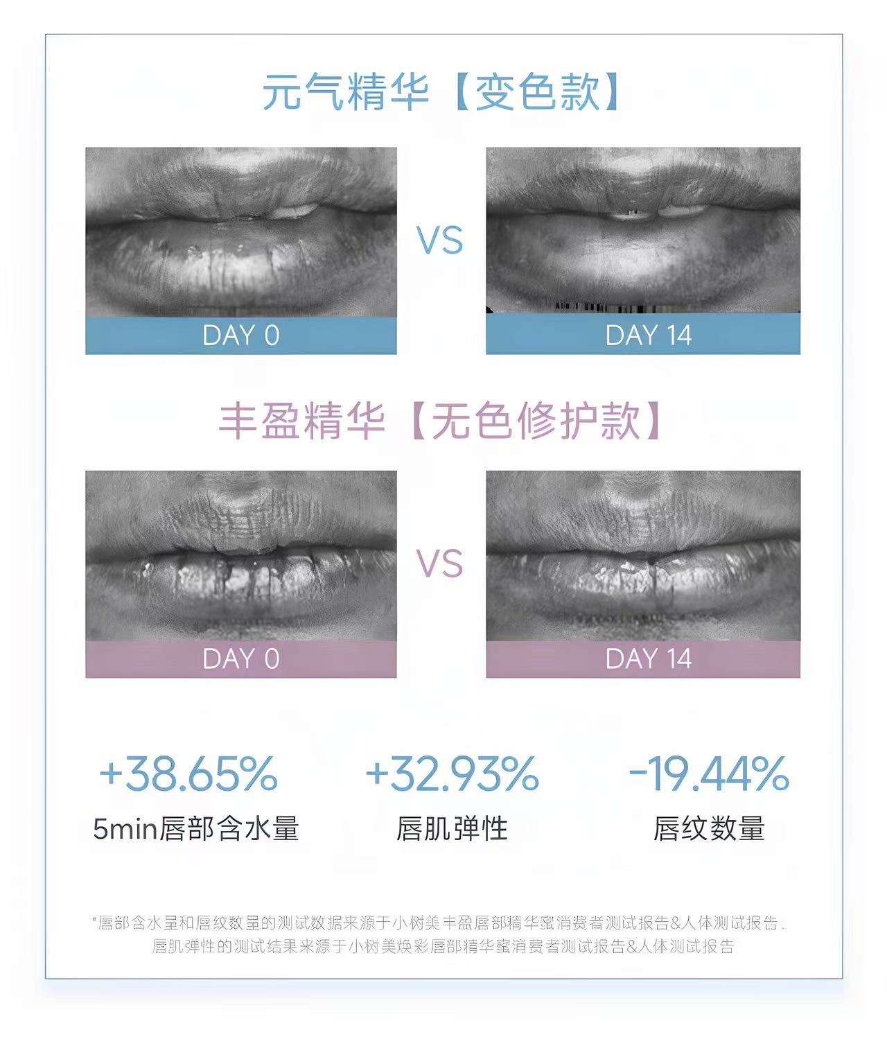 Tiktok/Douyin Hot SHUMEI Radiant/Volumizing Lip Essence Honey 3.8ml【Tiktok抖音爆款】小树美焕彩/丰盈唇部精华蜜