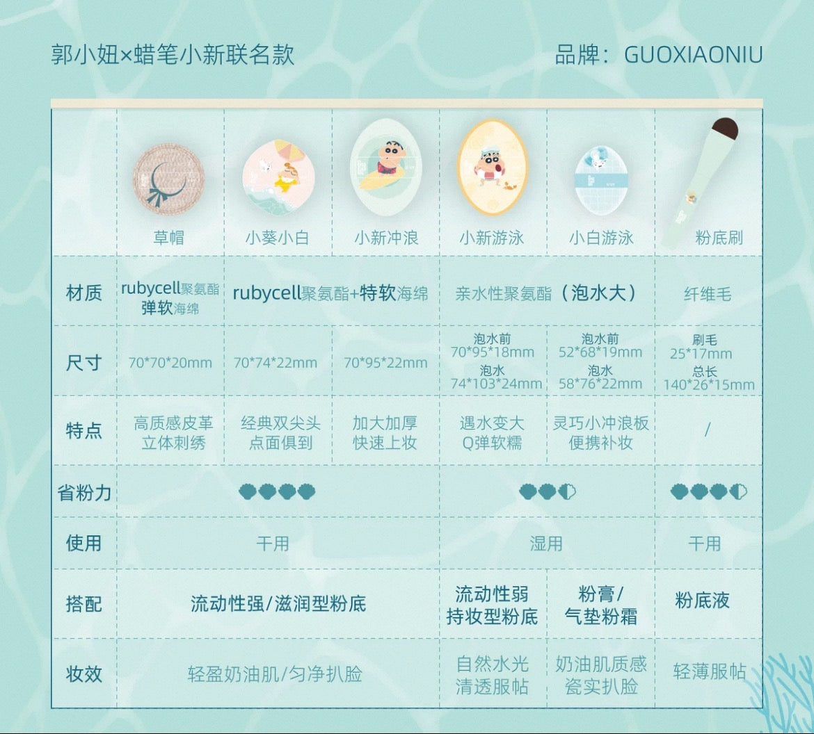 Tiktok/Douyin Hot GUOXIAONIU x Crayon Shin‑chan Surf Collection Makeup Puff Gift Set【Tiktok抖音爆款】郭小妞×蜡笔小新冲浪系列粉扑礼盒