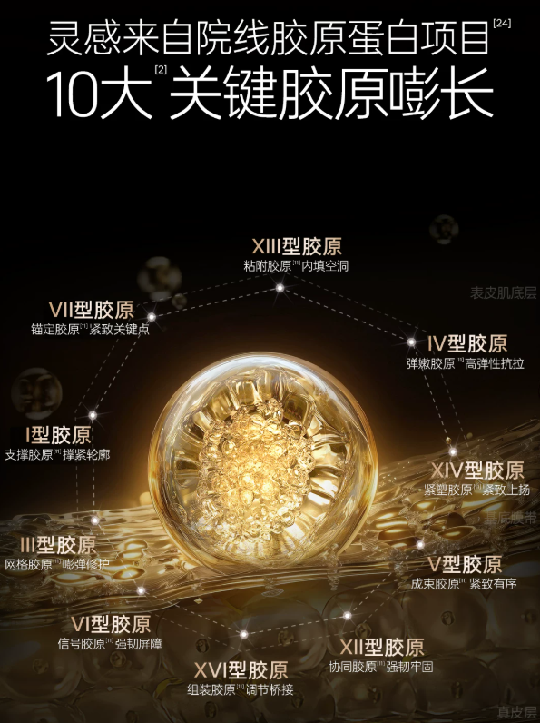 Tiktok/Douyin Hot JOYRUQO Recombinant Collagen Secondary Serum【Tiktok抖音爆款】娇润泉重组胶原蛋白次抛精华