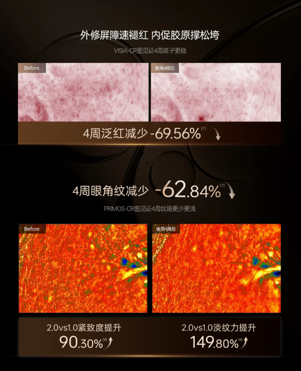 Tiktok/Douyin Hot JOYRUQO Recombinant Collagen Secondary Serum【Tiktok抖音爆款】娇润泉重组胶原蛋白次抛精华