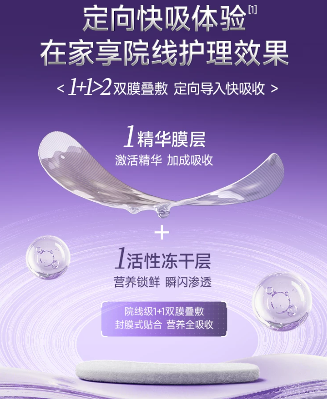 Tiktok/Douyin Hot KAZOO Age-Defying Luxury Freeze-Dried Eye Mask Set 5pairs/Box【Tiktok抖音爆款】可逐凝时抗皱沁润冻干眼膜套盒