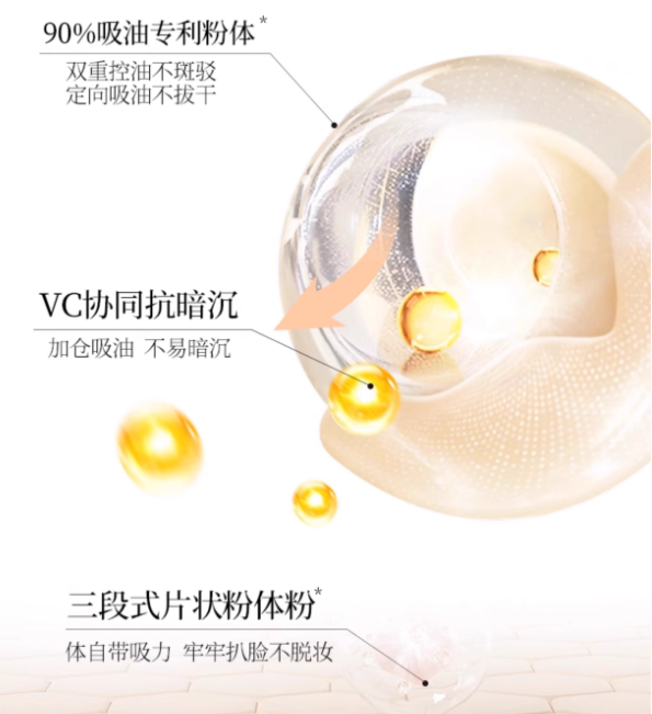 Tiktok/Douyin Hot MENOW X M.LanPanda Velvet Mattifying Finishing Powder 9g/21g【Tiktok抖音爆款】美诺萌兰系列绒雾修颜粉饼
