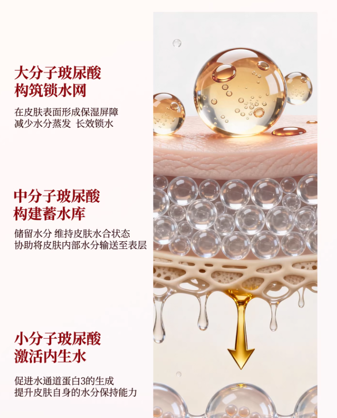 UNIFON Misty Rain Hyaluronic Acid Hydrating Black Facial Mask 御泥坊江南烟雨盈透清润黑面膜25ml*20pcs