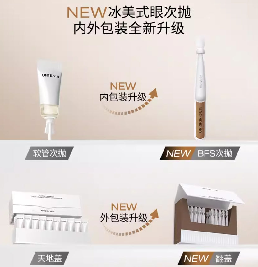 UNISKIN Brightening & Firming Eye Serum 1.2ml*30pcs 优时颜亮眸紧致眼部精华液