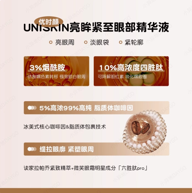 UNISKIN Brightening & Firming Eye Serum 1.2ml*30pcs 优时颜亮眸紧致眼部精华液