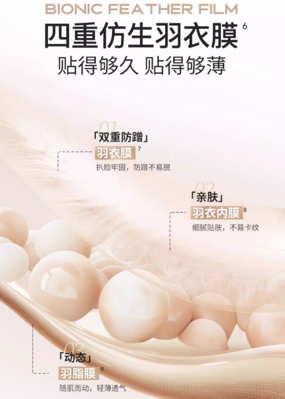 UNNY CLUB Concealer & Oil Control Liquid Foundation 30ml 悠宜保湿水润干油皮粉底液遮瑕打底膏