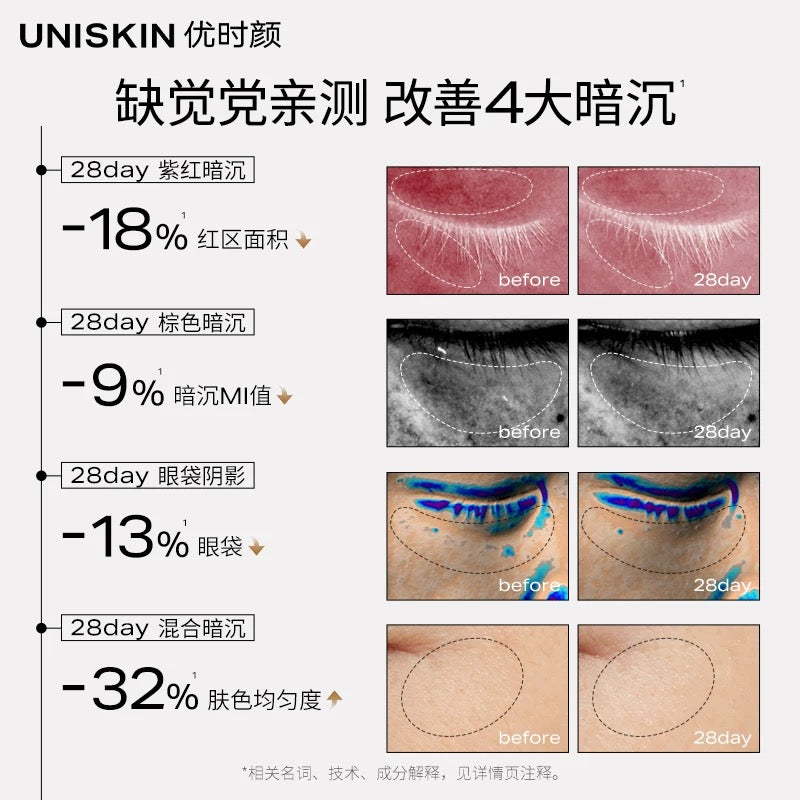 Uniskin Brightening And Firming Eye Cream 15g 优时颜亮眸紧致眼部精华霜