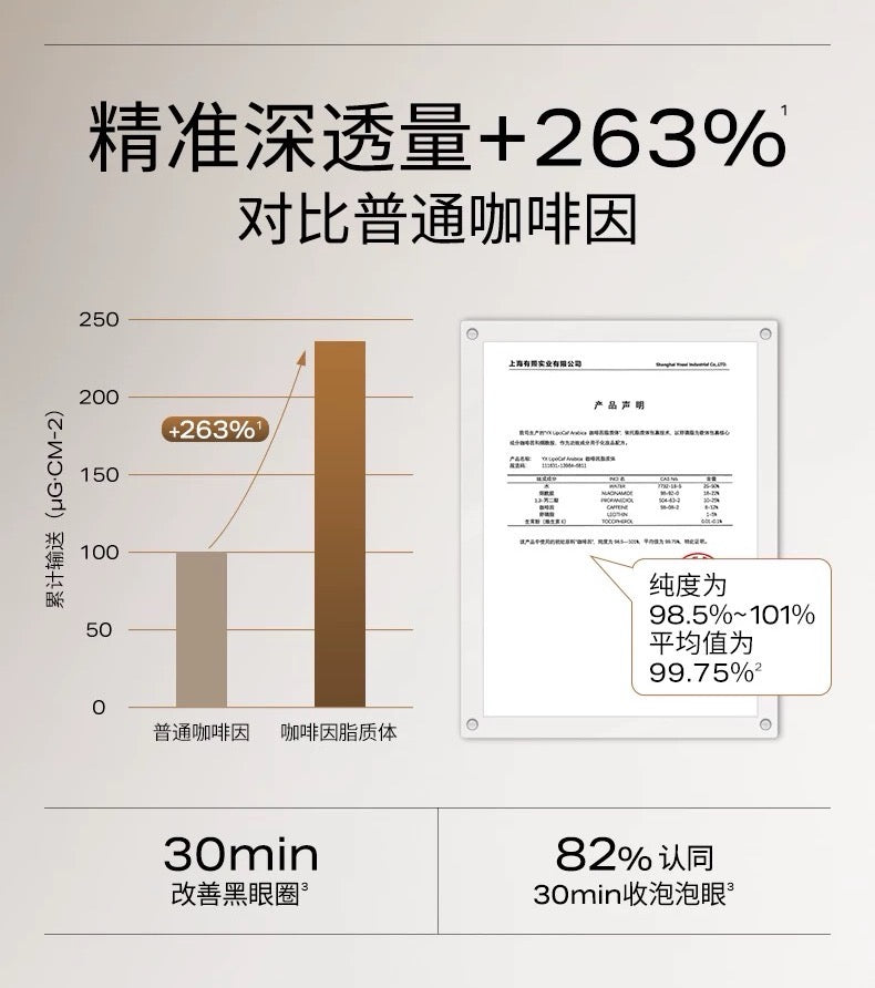 Uniskin Brightening And Firming Eye Cream 15g 优时颜亮眸紧致眼部精华霜