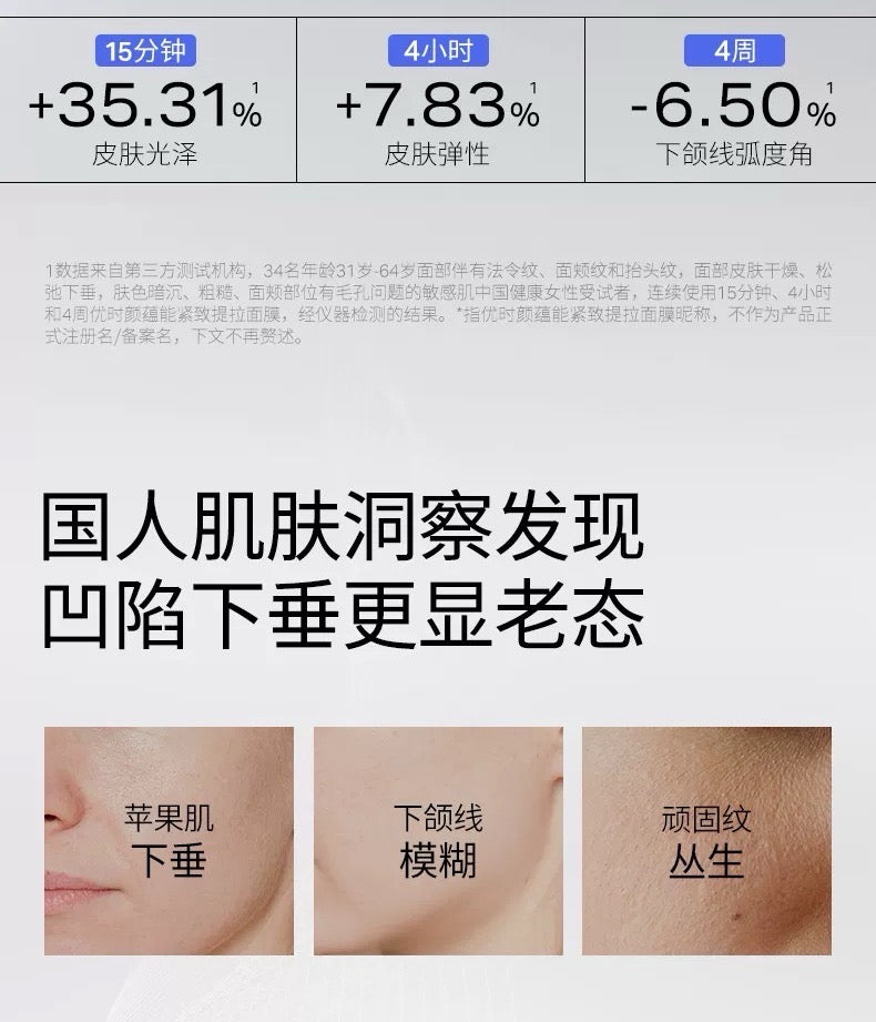 Uniskin Peptide Skin Renewal Mask (15ml+17ml)*5pcs/box 优时颜蕴能紧致提拉面膜