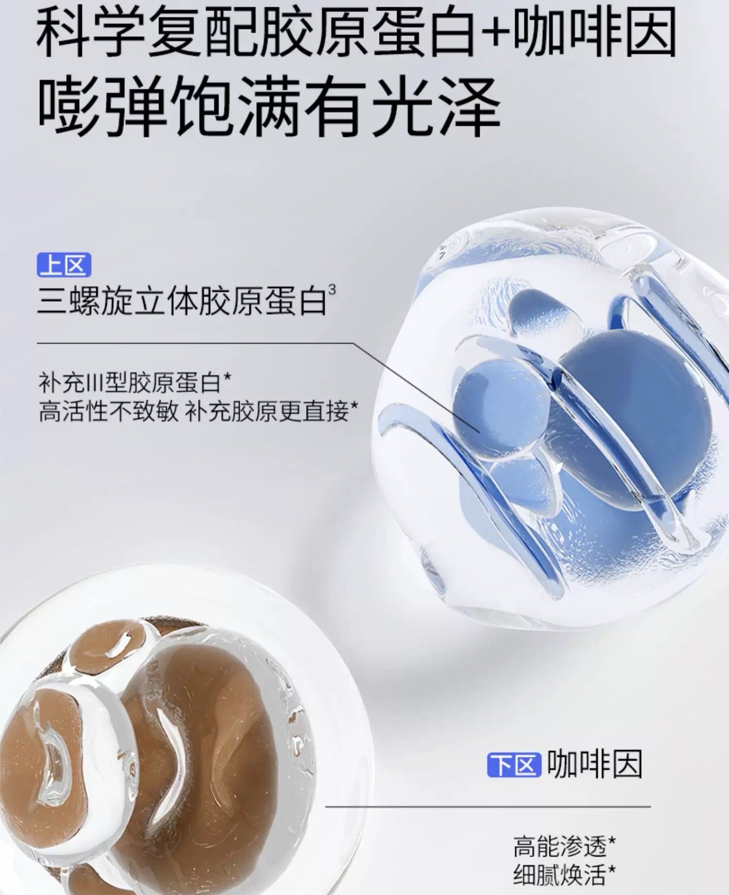 Uniskin Peptide Skin Renewal Mask (15ml+17ml)*5pcs/box 优时颜蕴能紧致提拉面膜
