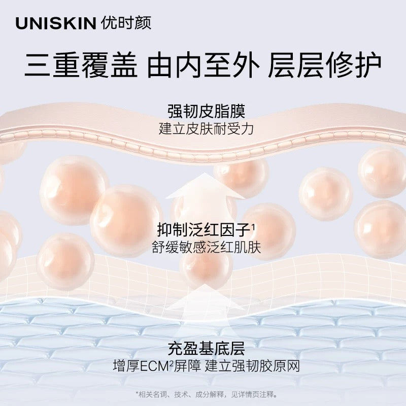 Uniskin Reviving Cream 50g 优时颜御时赋活面霜