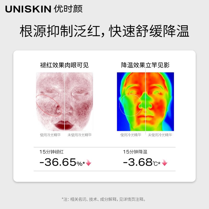 Uniskin Reviving Serum 30g 优时颜御时赋活精华液