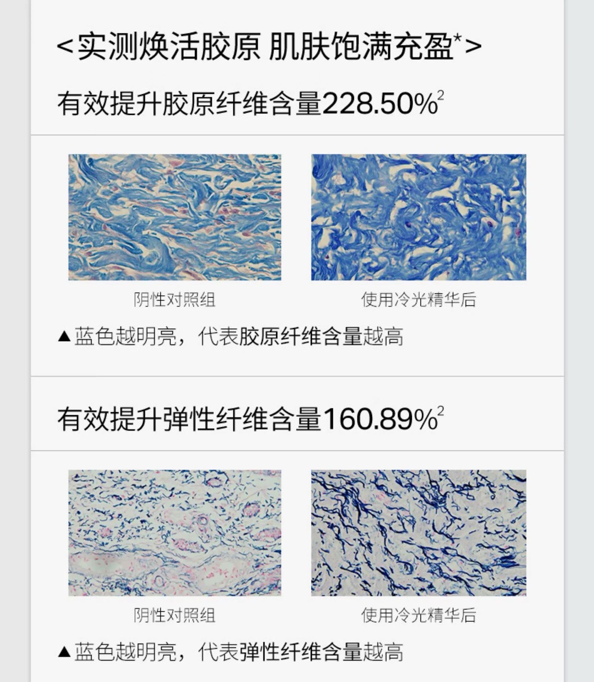 Uniskin Reviving Serum 30g 优时颜御时赋活精华液