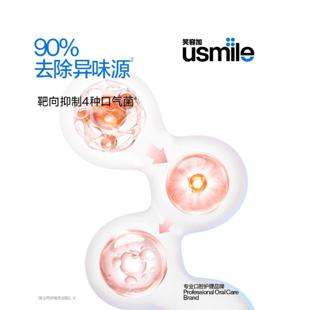 Usmile Whitening Fresh Toothpaste 110g 笑容加焕白清新牙膏