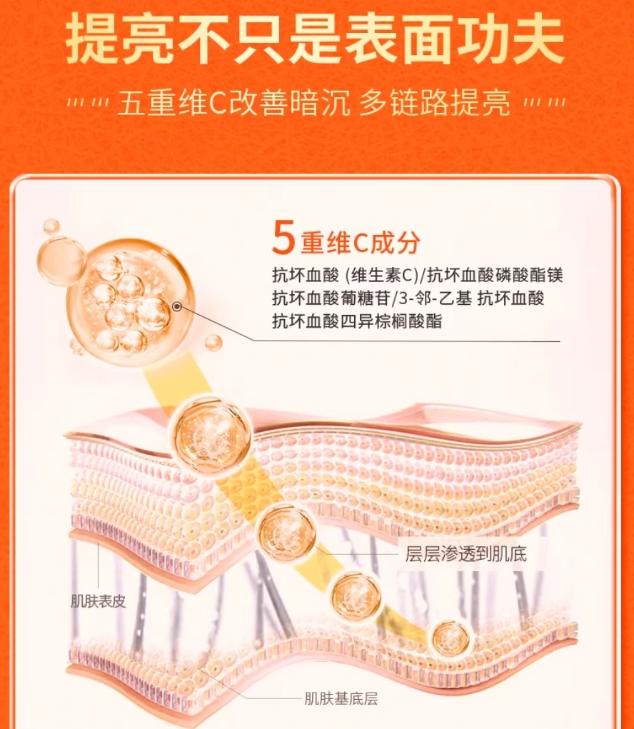 VC Five VC Body Tone-Up Cream 100g VC五重维c身体素颜霜