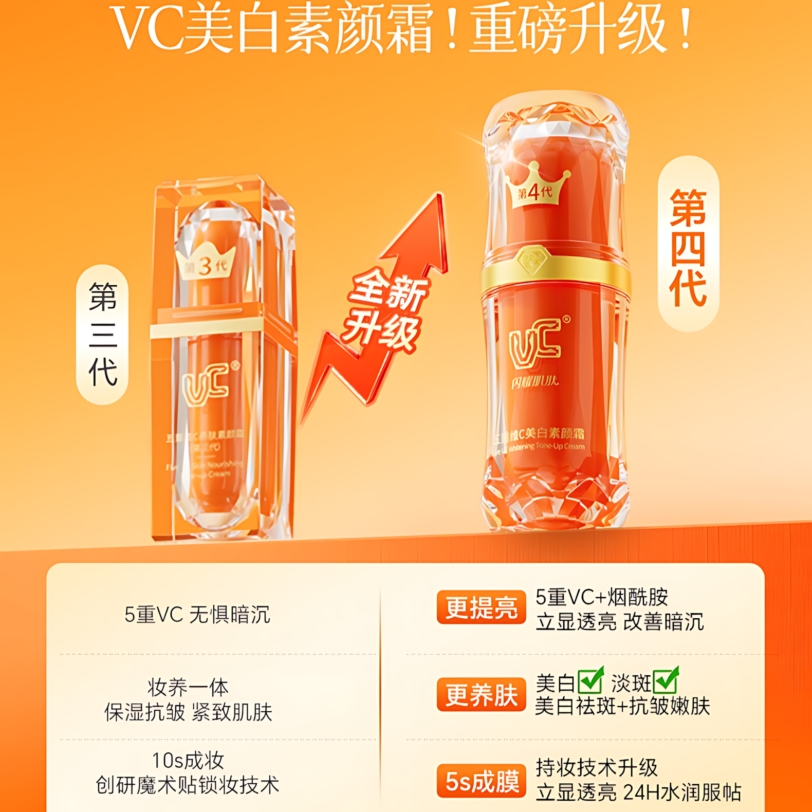 VC Five VC Whitening Tone-Up Cream 4.0 30g VC五重维C美白素颜霜4.0